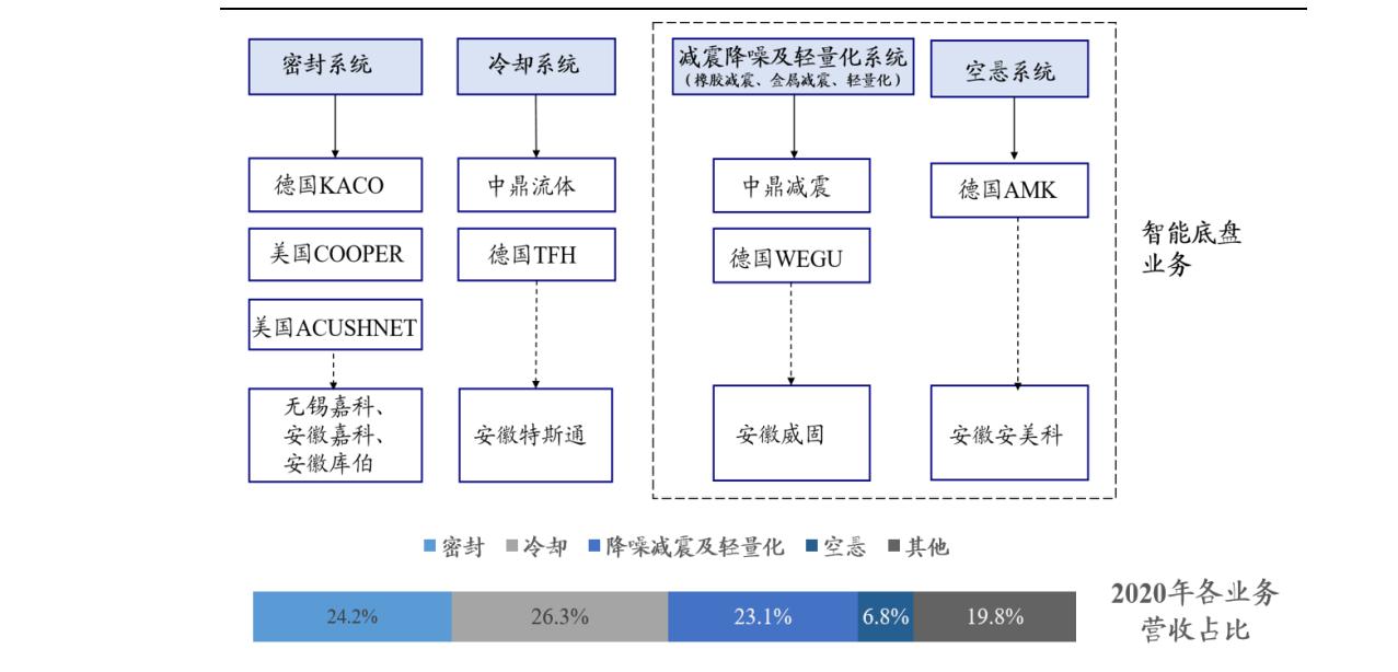 中鼎能源科技江苏，引领能源科技新革命