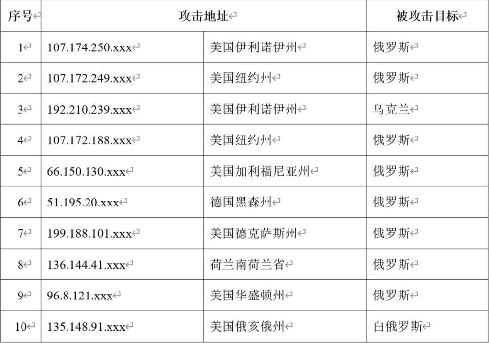 广东省应急储备清单的重要性及其应用