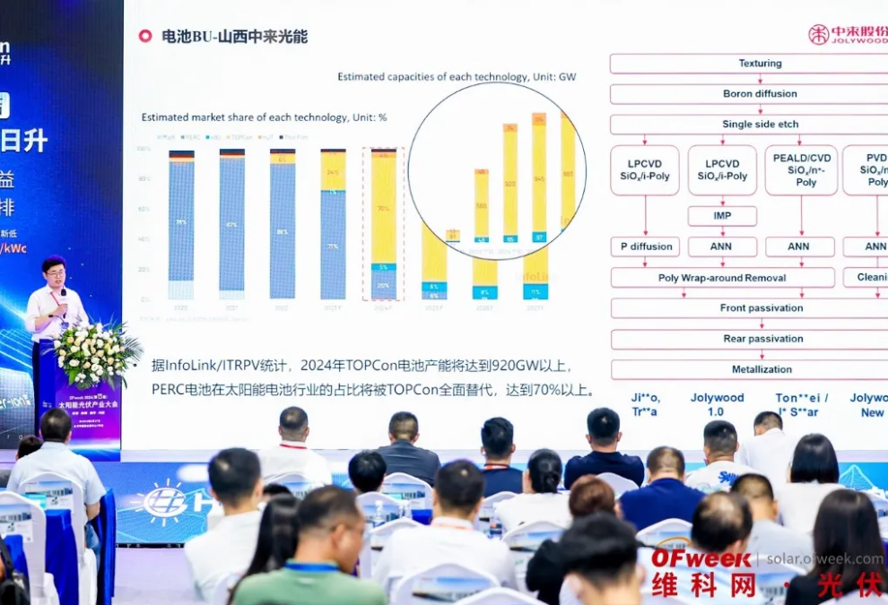 江苏先导干燥科技，引领干燥技术革新，助力产业蓬勃发展