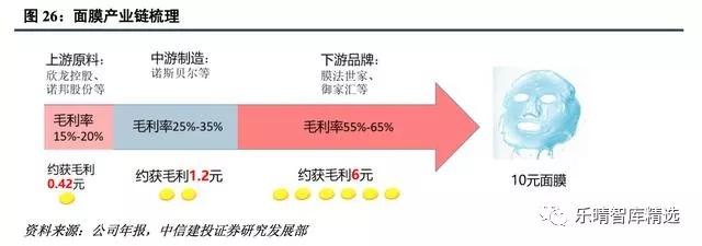 热点 第419页