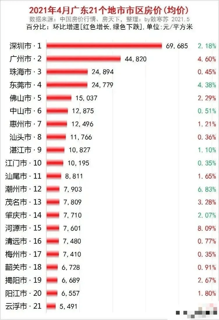 广东省梅州市的蘑菇产业，繁荣与发展