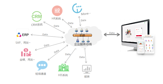 江苏龙蟠科技OA，引领企业数字化转型的新引擎