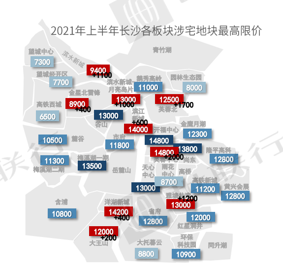 长沙房产资讯深度解析