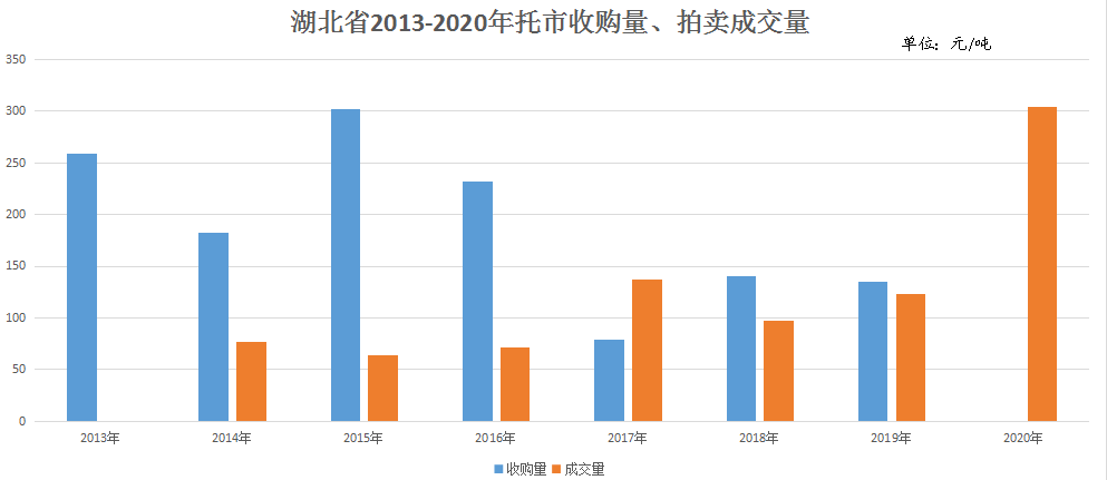 江苏稻源科技是否为国企，探究与分析