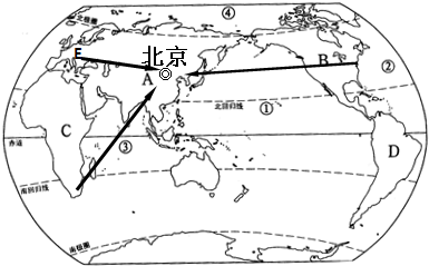 海南位于广东省的西南方向，地理方位与人文环境的交织