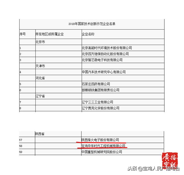 广东烽火信息科技有限公司，引领科技创新的先锋力量