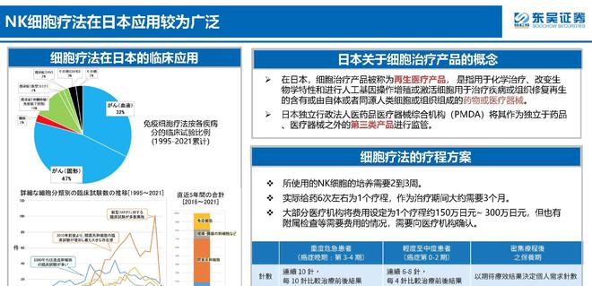 江苏微药科技，引领医药行业的数字化先锋