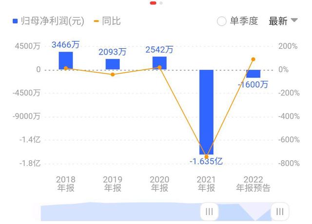 江苏九久科技市值，探究与前景展望