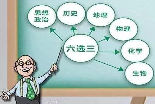 广东省优秀复读学校深度解析