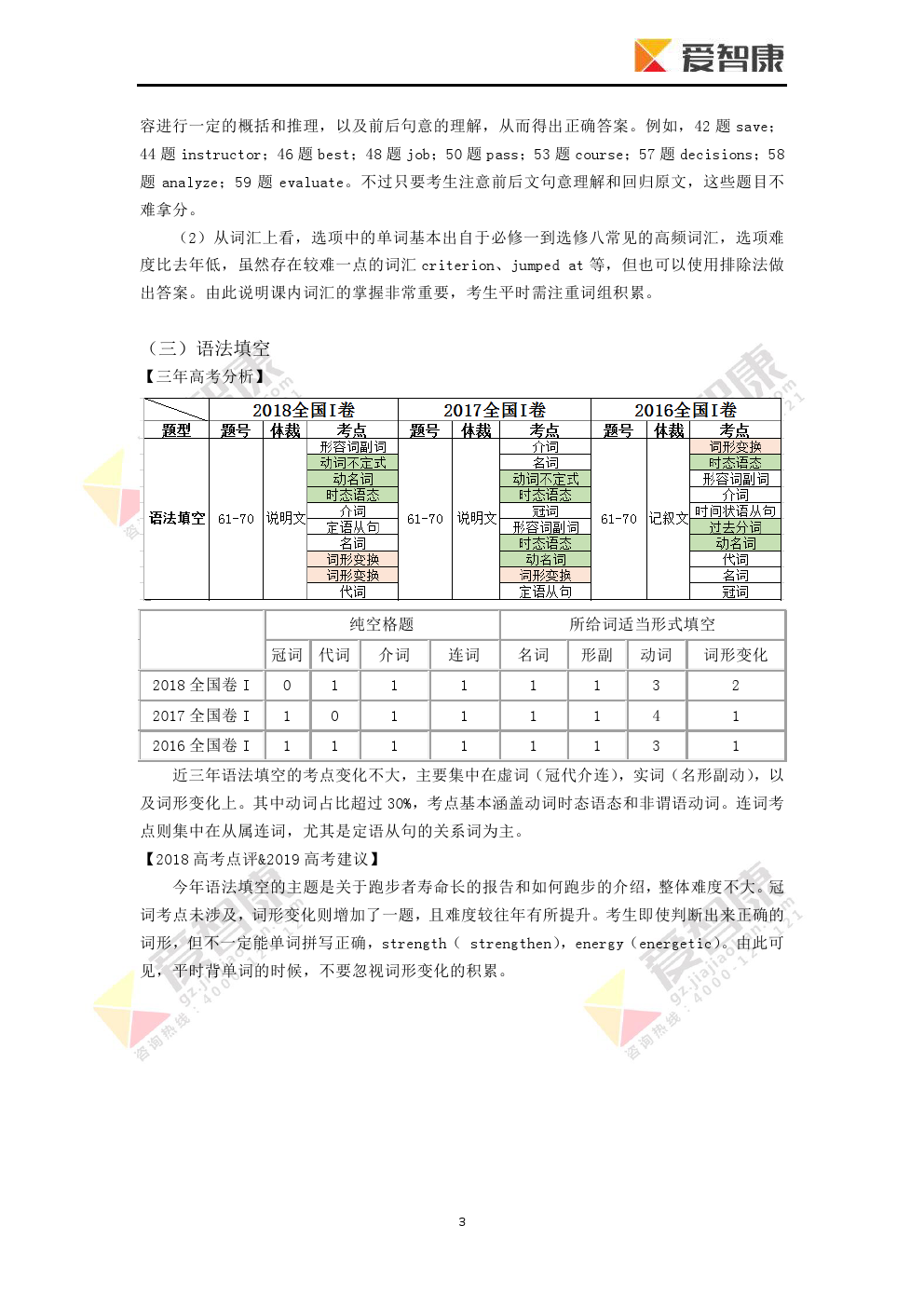 广东省小高考试题分析