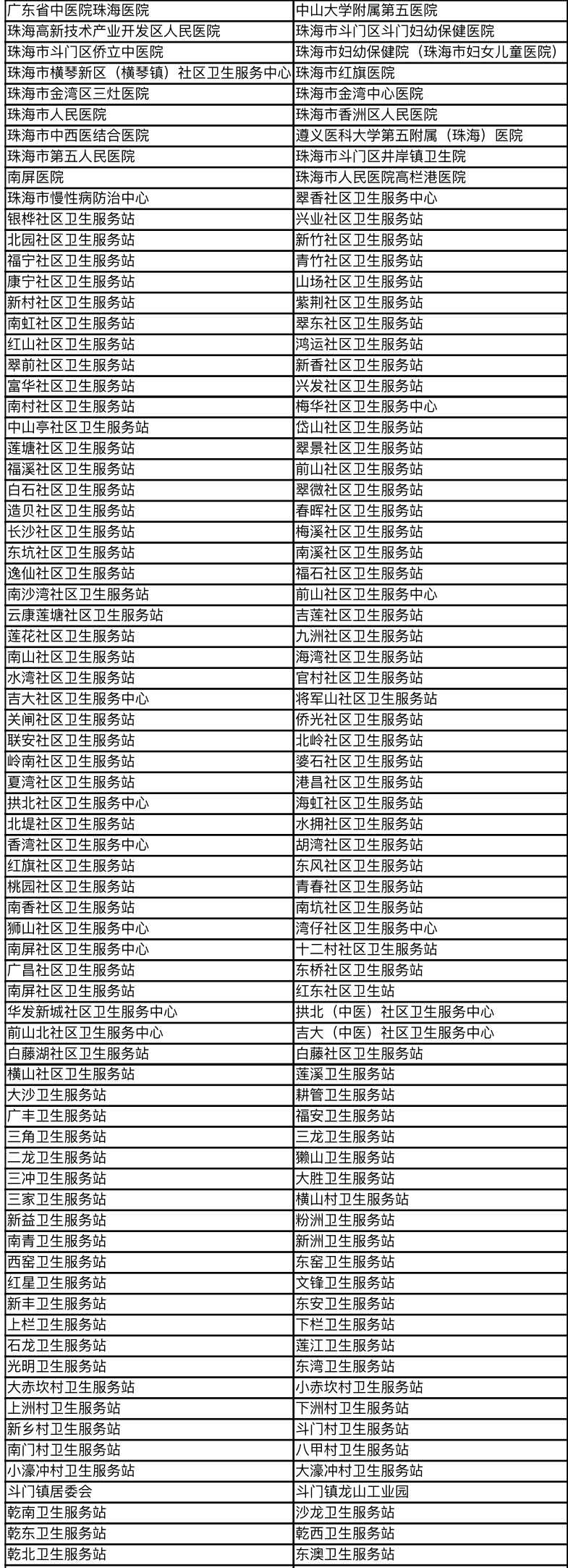 广东省潮州市邮政编码及其重要性