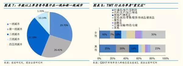 单身一个月花多少钱，消费分析与个人经历分享