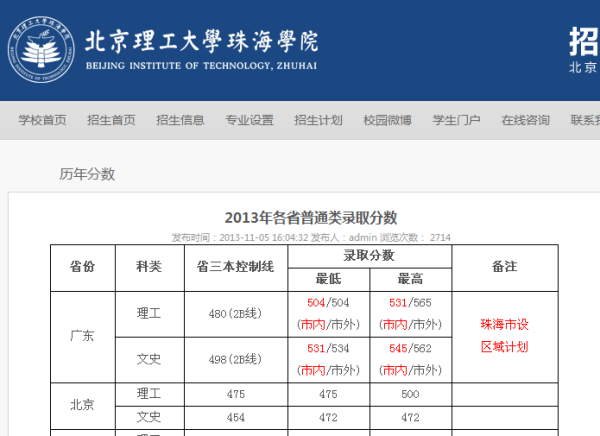 广东省珠海市高考分数线详解