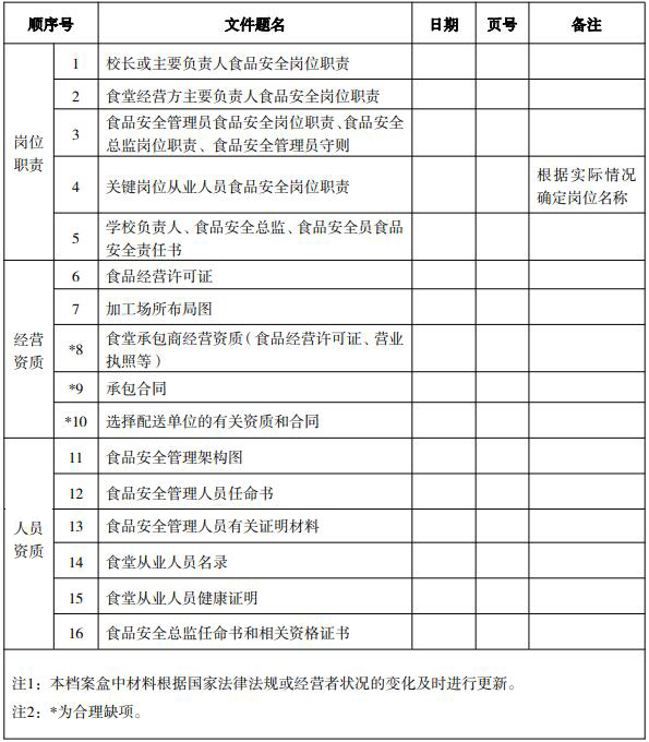 广东省防雷产品备案，保障公共安全的重要一环