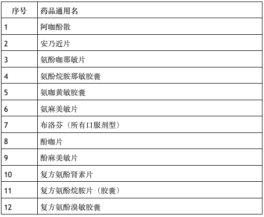 广东广州龙洞有限公司，探索、发展与未来展望