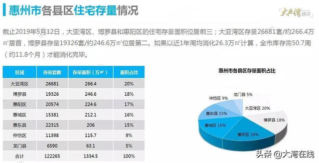 惠州房产备案价，深入了解与全面解析