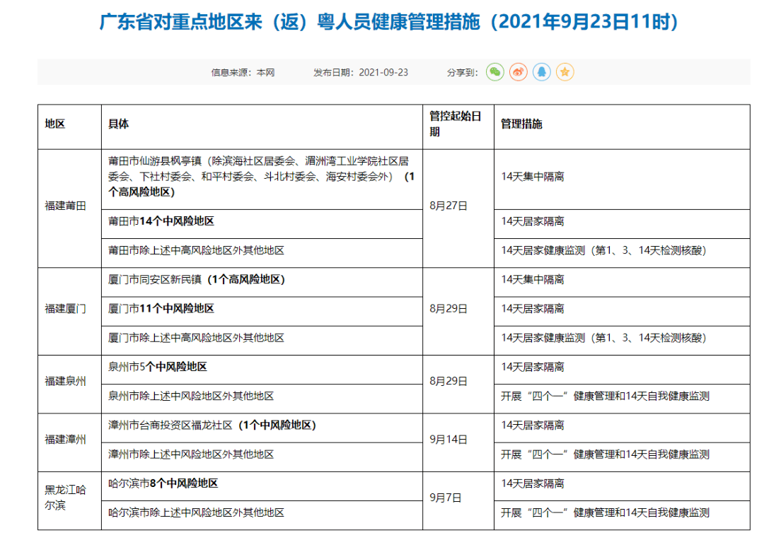 广东省出省隔离政策，理解与实践