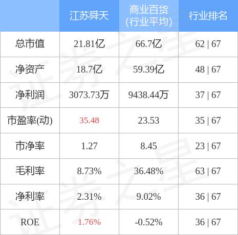 江苏中报网络文化科技产业发展有限公司，引领网络文化科技产业的新篇章