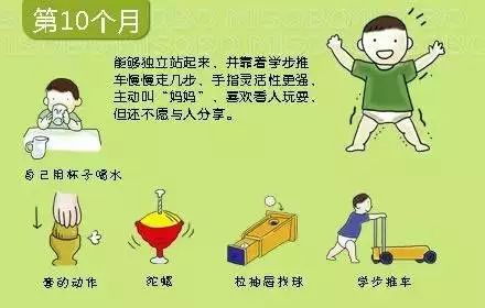 孩子几个月可以翻身，探究婴儿动作发展的里程碑