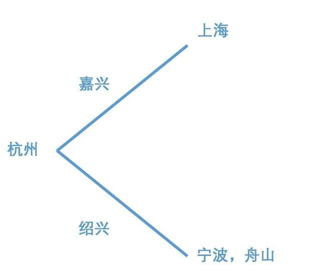 广东省面积概述，从地理角度看台湾的对比与对比中的启示