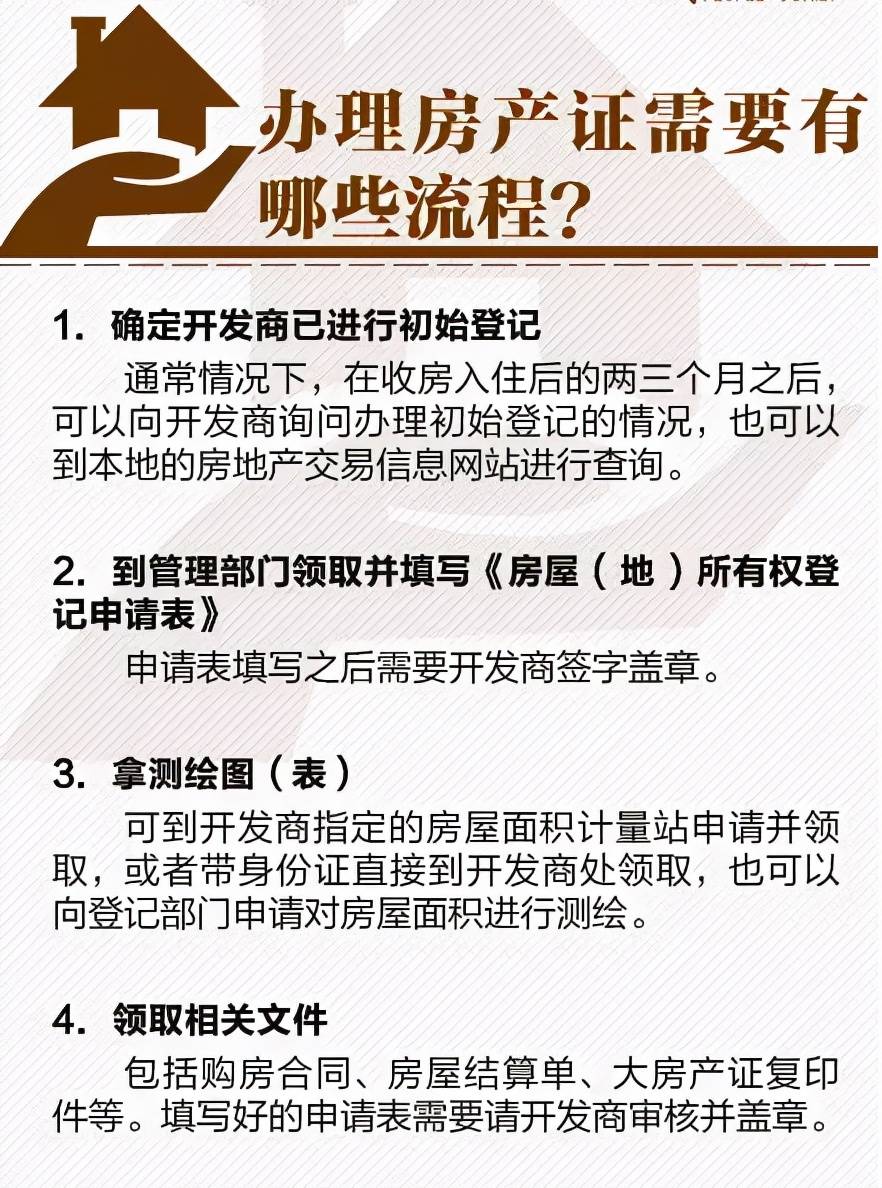 关于房产证的办理部门及其流程解析