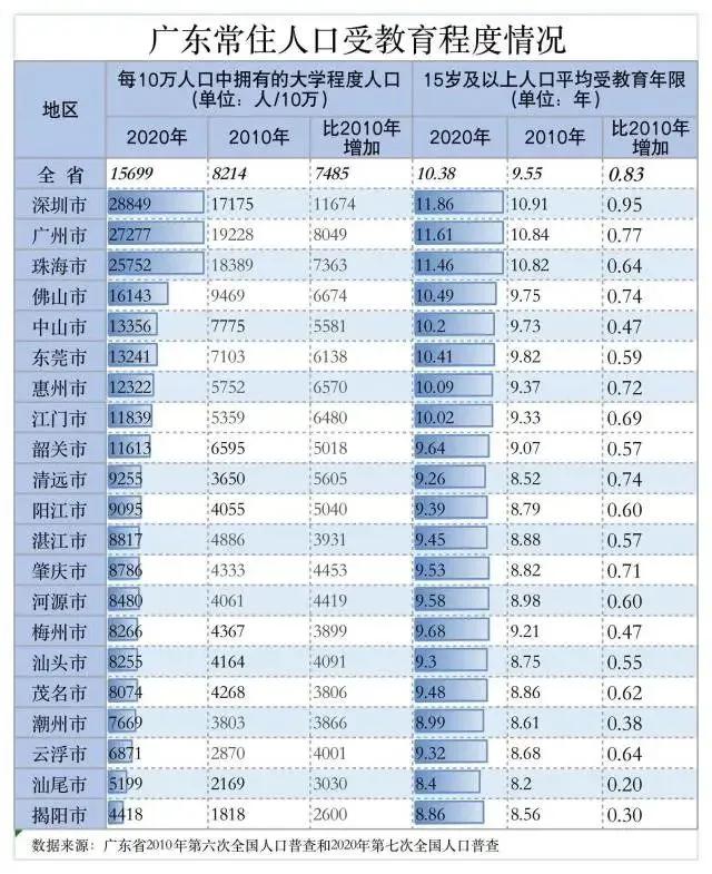 广东普贸易有限公司，历史、现状与未来展望