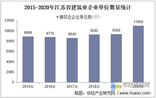 江苏月华照明科技老板，创业之路与照明行业的领军者