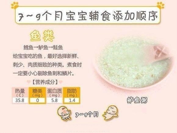 关于八个月的宝宝辅食量的研究