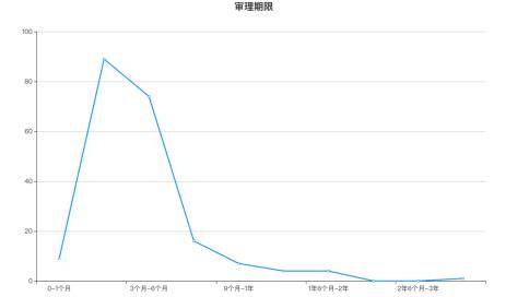 广东省自考院校，探索与发现