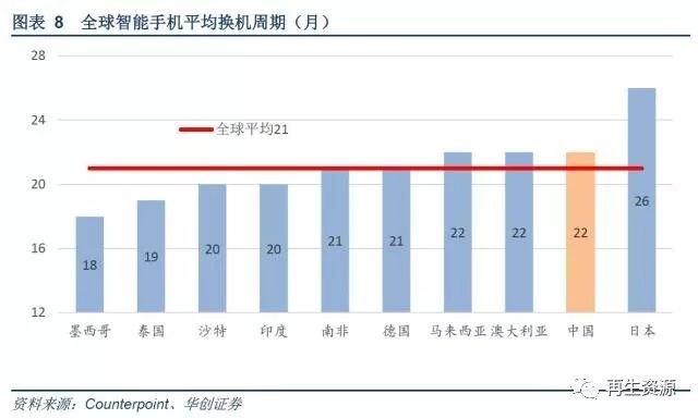 广东省东莞市黄金回收市场概览