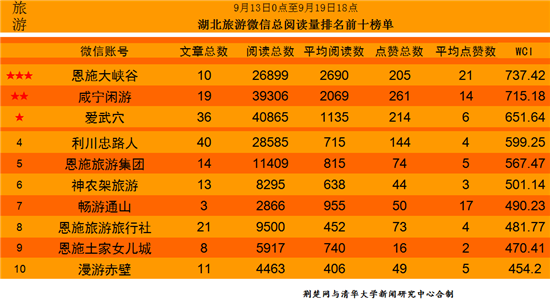 广东省染整公司排名及其行业影响力