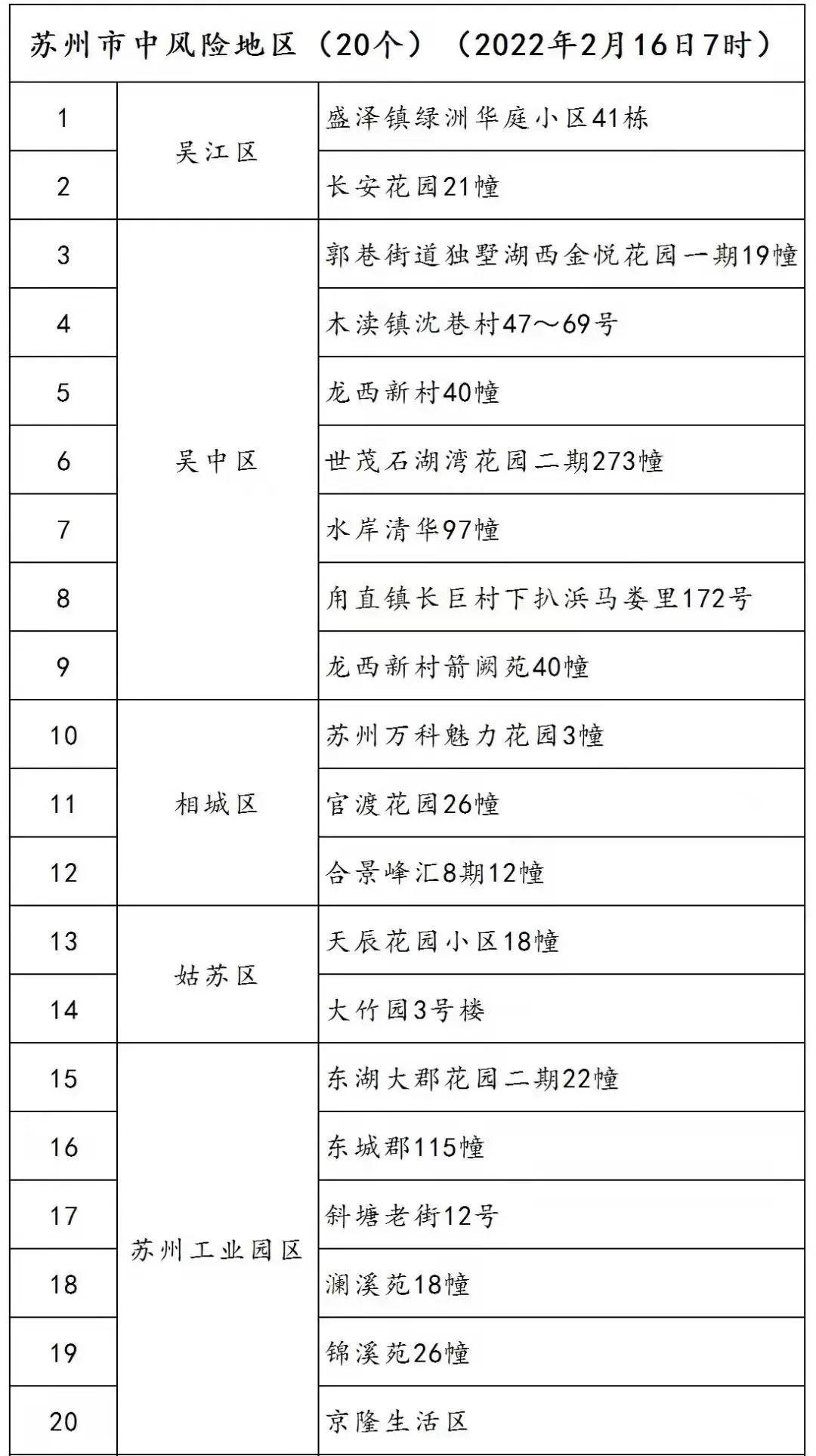 江苏苏州京隆科技，创新引领，科技力量推动发展