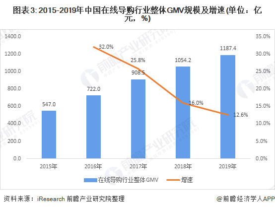 广东省GDP最新消息，繁荣与发展并进的态势分析