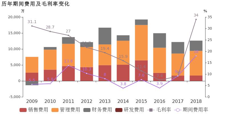 江苏盈达科技，引领科技创新，铸就企业辉煌