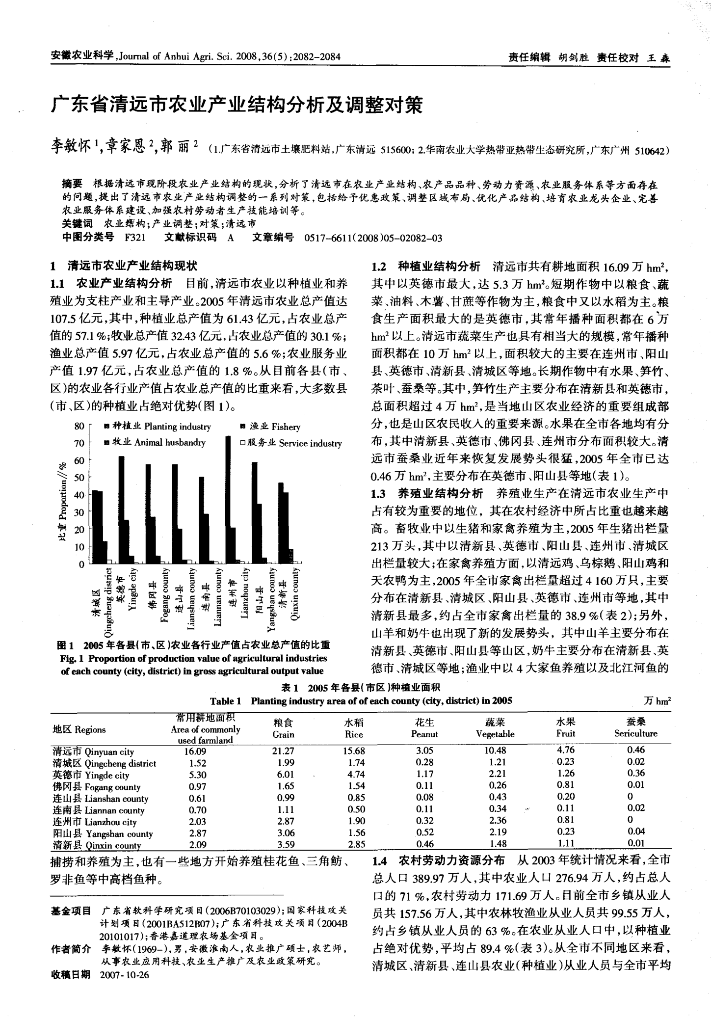 广东省农业化水平的发展与探索