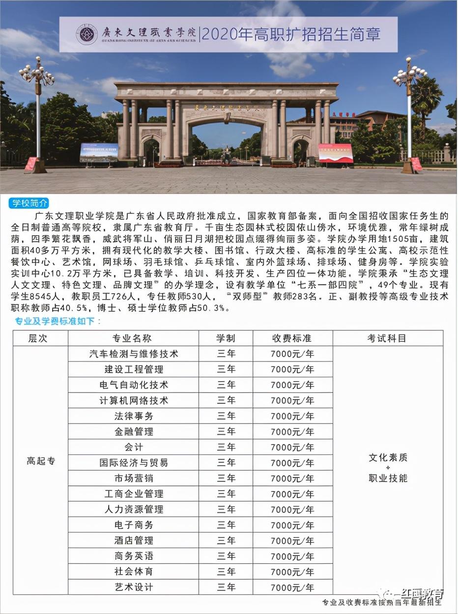 广东省大学招生扩招系统的深度解析