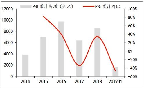 美国房产销售，市场概况与趋势分析