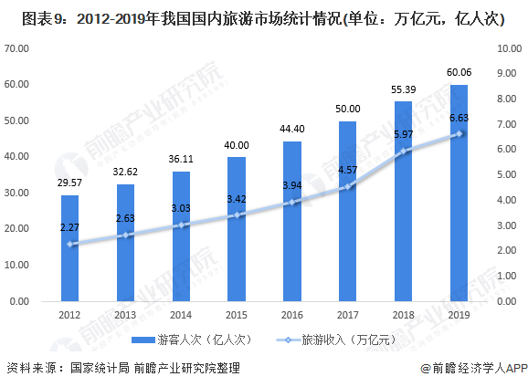 中天房产排名，行业地位与市场影响力解析