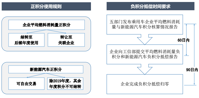 广东省考试违规查询，制度、流程与应对措施