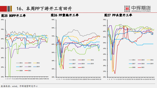 PTA-乙二醇价差紧缩逻辑揭秘及后市展望