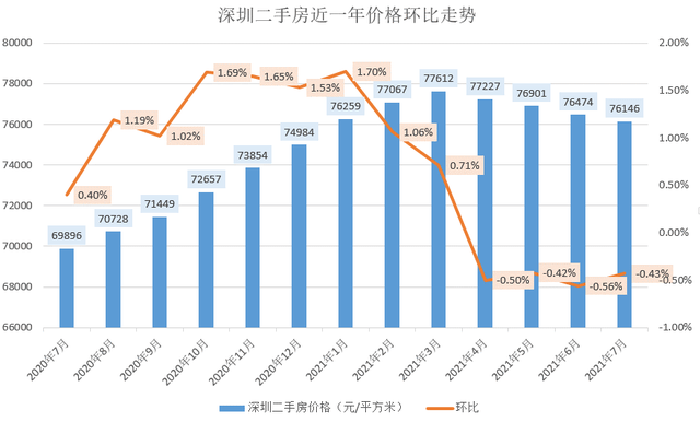 第1778页