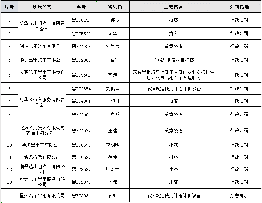 2024精准资料免费大全,精选解释解析落实