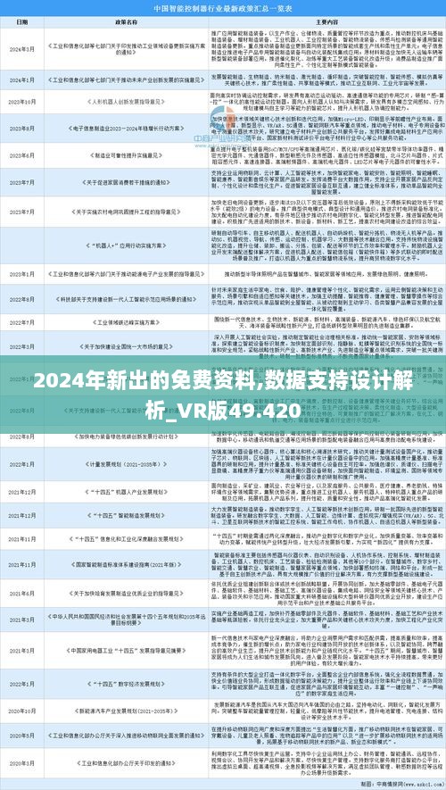 2024正版资料免费公开,公平解释解析落实