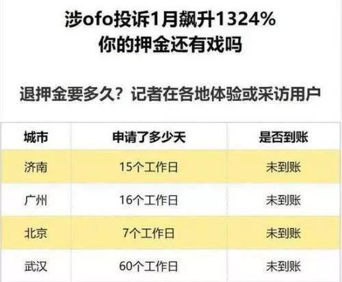 2024新澳门正版免费资本车资料,公平解释解析落实