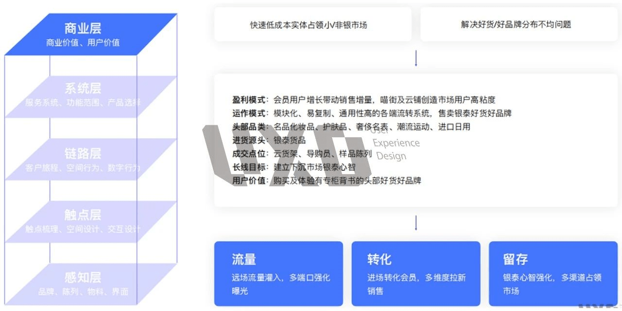 新澳门全年免费料,公正解释解析落实