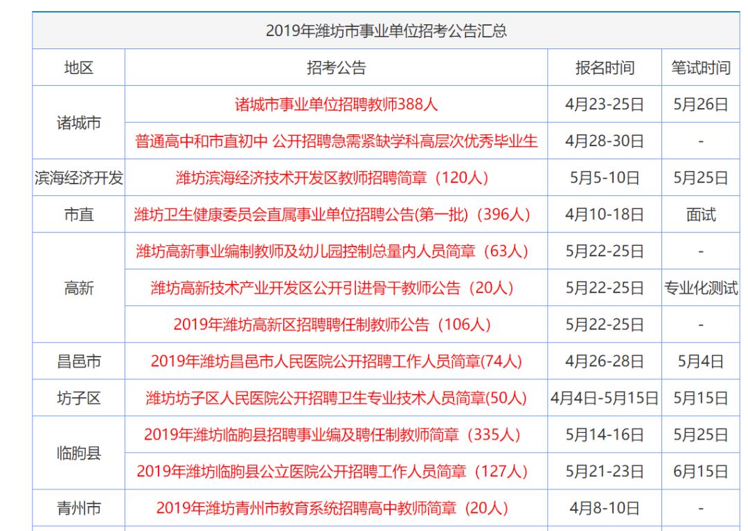 热点 第190页