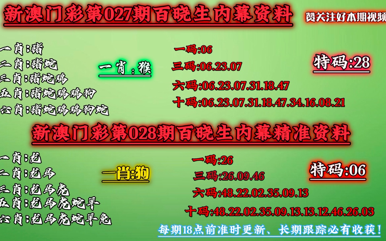 新澳门最准一肖一码一一中一特,公正解释解析落实