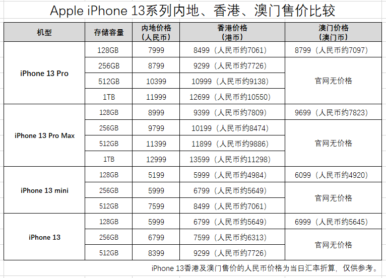 新澳门一码一肖一特一中水果爷爷,词语释义解释落实