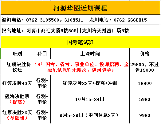 社会 第194页