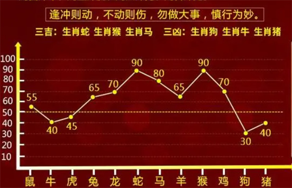 一肖一码100-准资料,实用释义解释落实